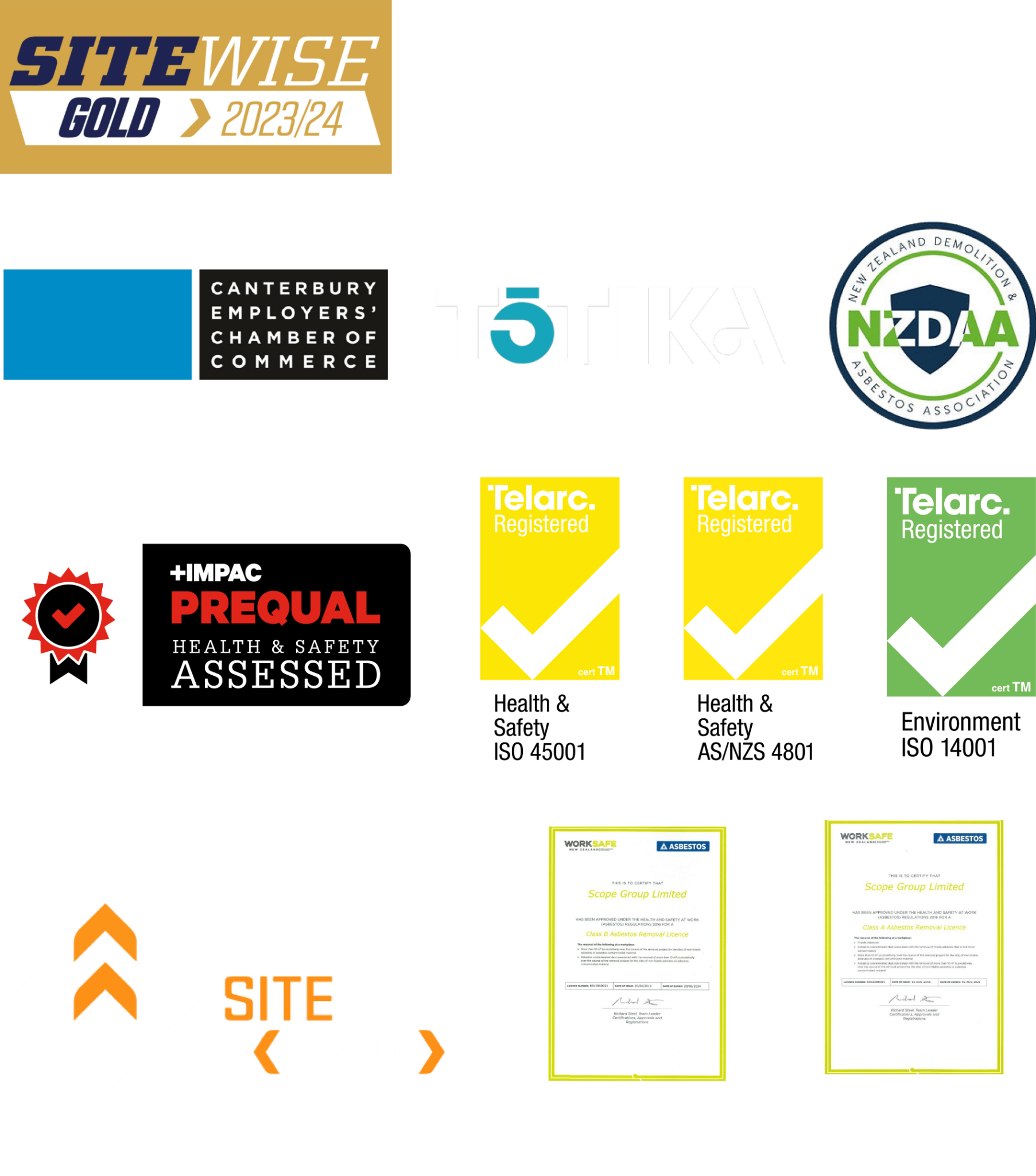 Dunedin Asbestos Removal Hazardous Materials Southland