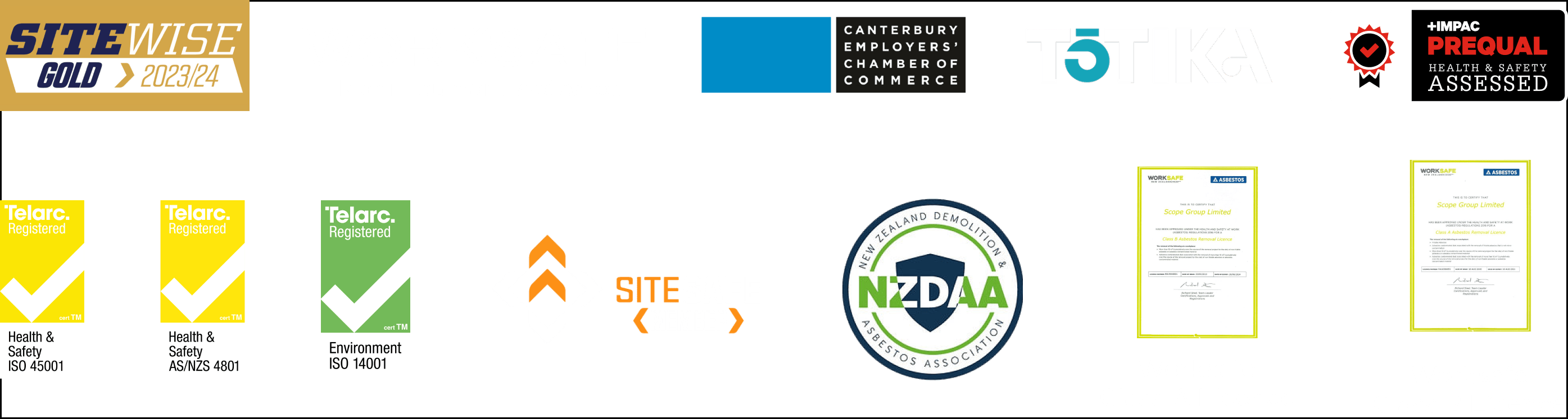 Dunedin Asbestos Removal Hazardous Materials Southland